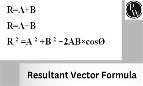 resultant of vector formula|Iba pa.